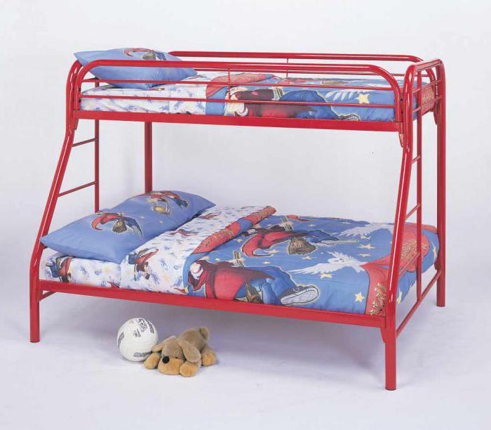 двухъярусные кровати для девочек фото