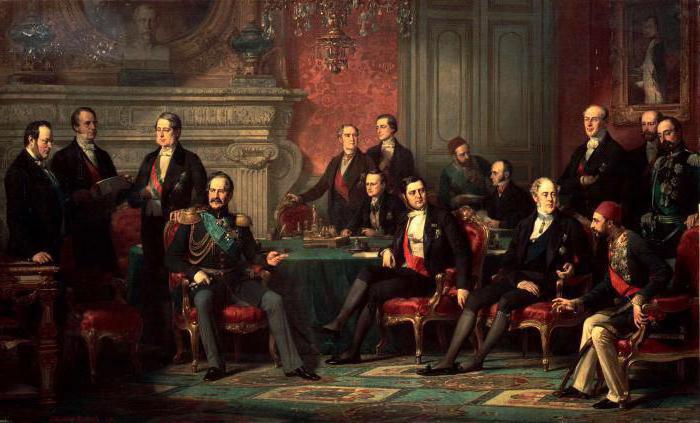 парижский мирный договор 1856