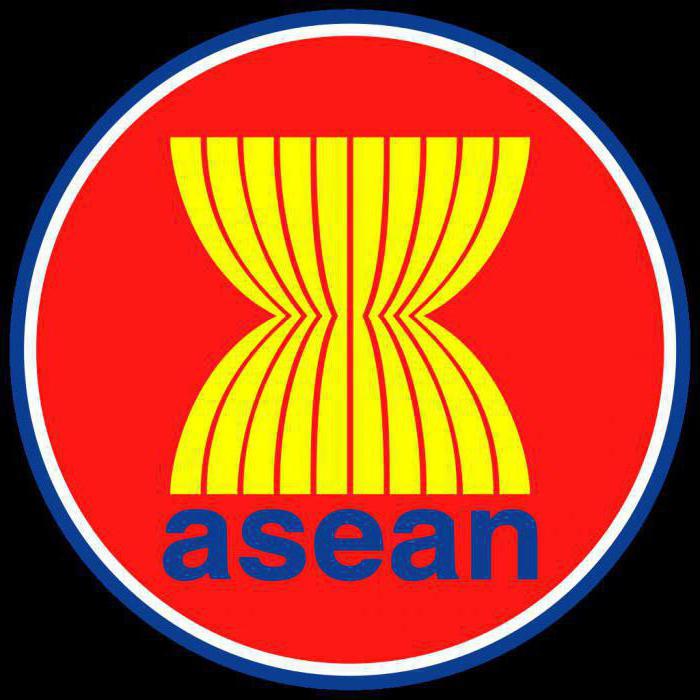 ассоциация государств юго восточной азии