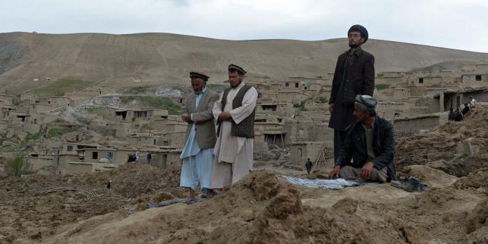 афганистан площадь население экономика