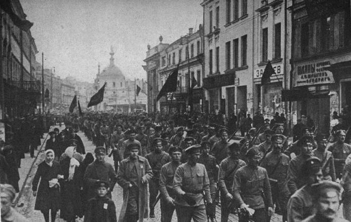 1914 1918 год в истории россии 