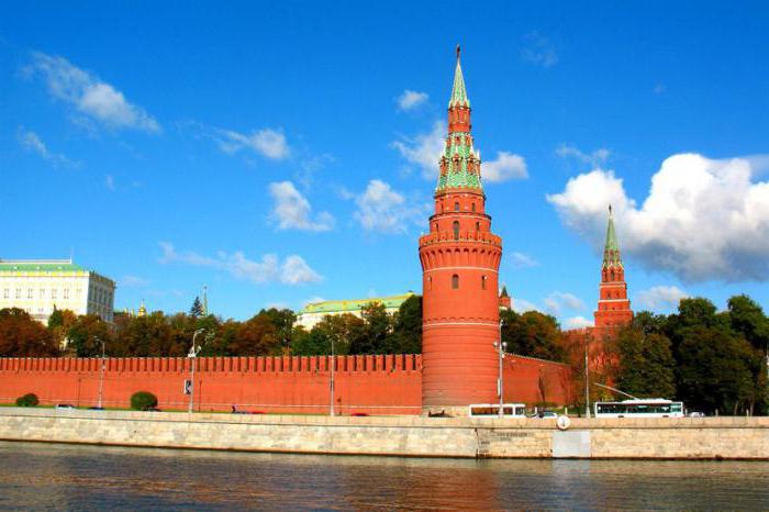  башни московского кремля список 