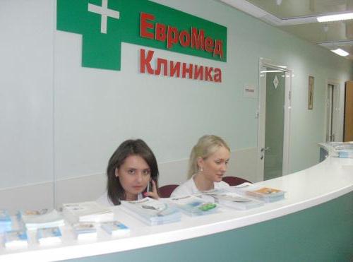 Евромед клиника Новосибирск врачи