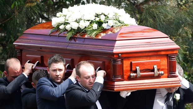 Похороны близкого человека