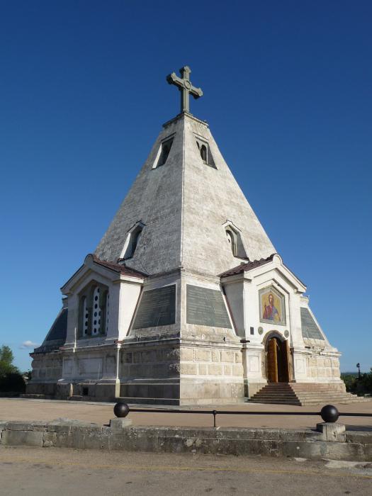 Свято - Никольский храм Севостополя