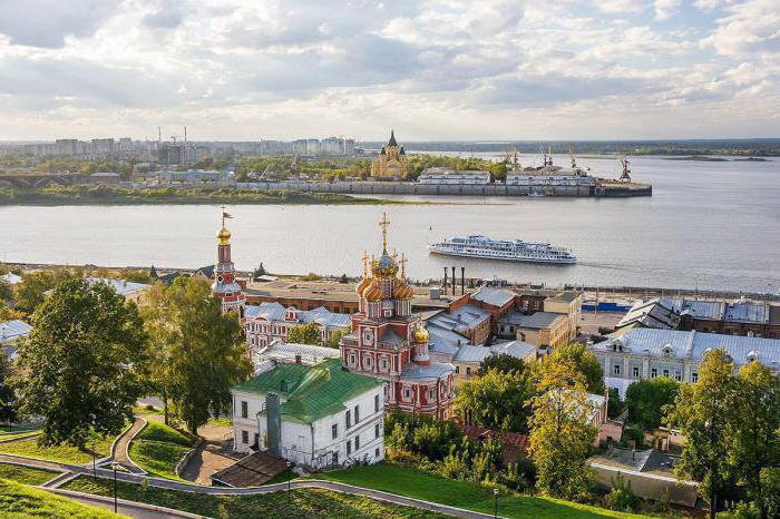 нижний новгород история города краткое содержание