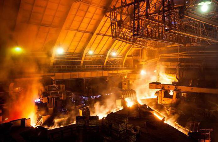 челябинский металлургический завод адрес