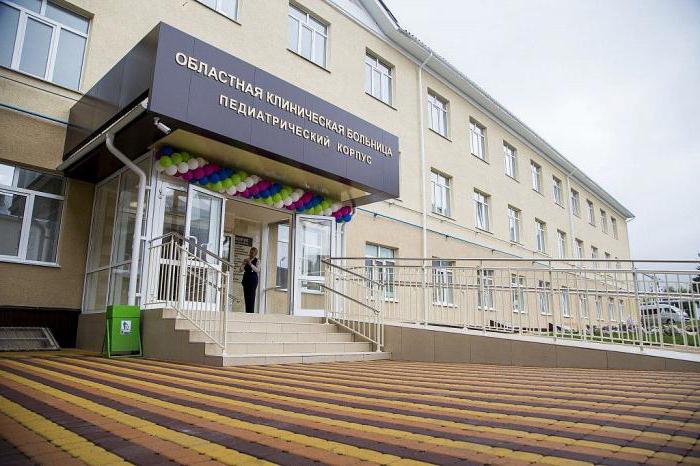 регистратура кемеровской областной больницы