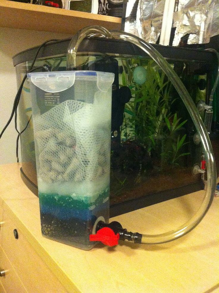 Внешний фильтр для маленького аквариума