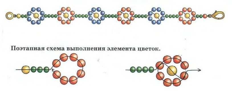 фенечка цветок