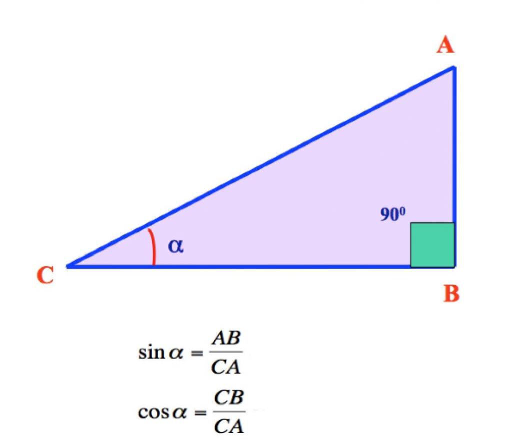 Отношения сторон в прямоугольном треугольнике