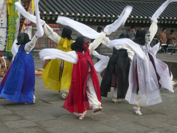 Современные корейские танцы