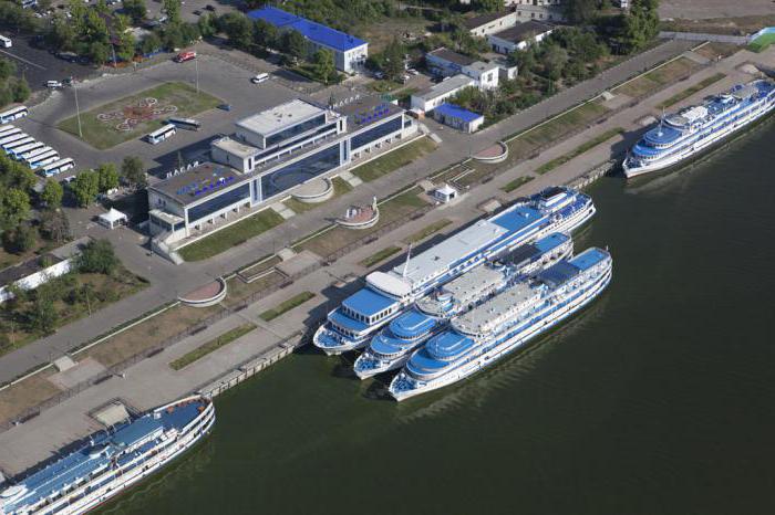 Речной порт (Казань): экскурсии