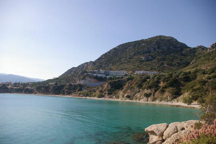 Острова Критского моря