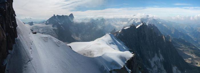 Aiguille du Midi