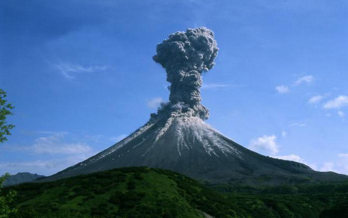 последнее извержение вулкана в россии