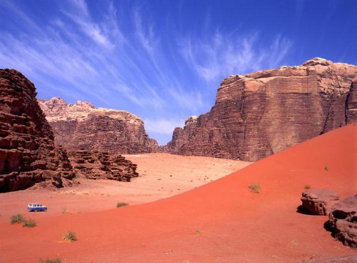 Пустыня Вади Рам