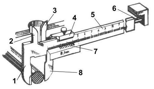 как мерить штангенциркулем внутренний размер