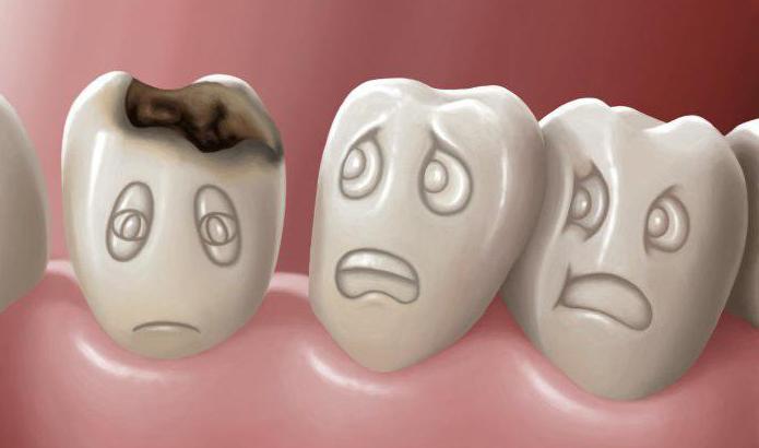 полное разрушение зуба