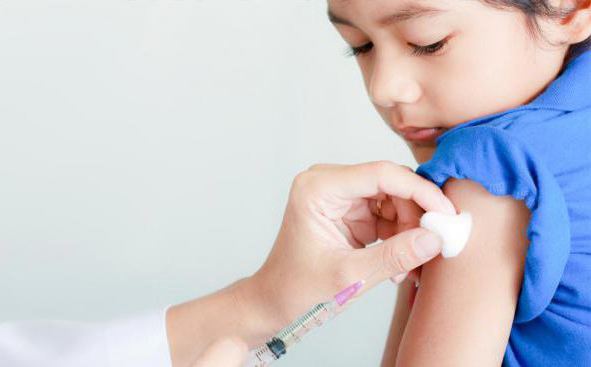 инактивированная вакцина от полиомиелита