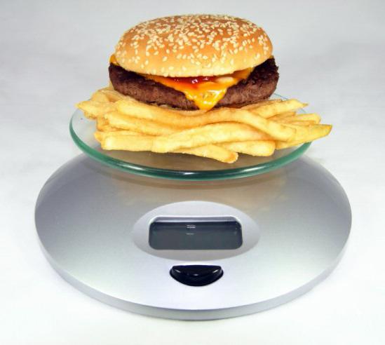 сколько калорий потреблять в день