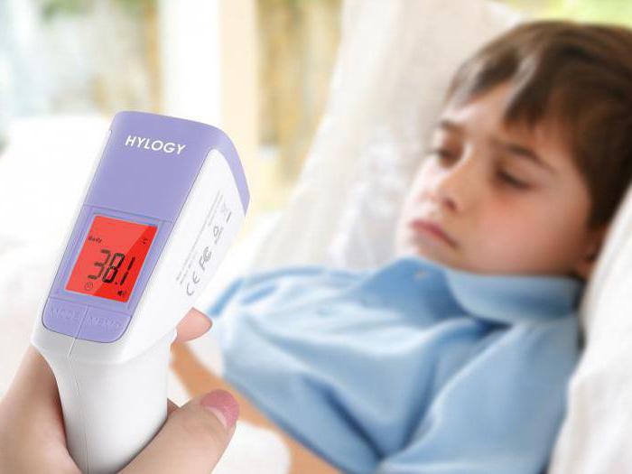 бесконтактный термометр для детей