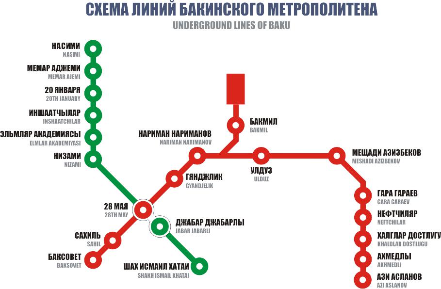 Схема бакинского метрополитена