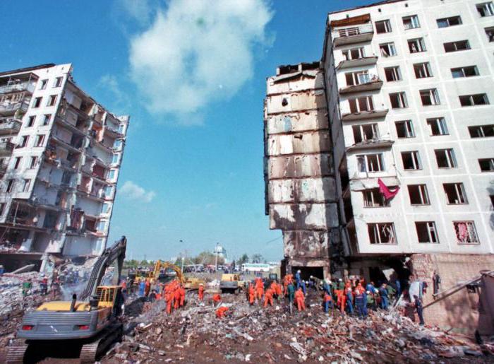 взрывы жилых домов в россии произошли 13 сентября 1999 года