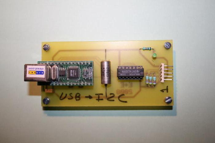 i2c интерфейс спецификация описание на русском