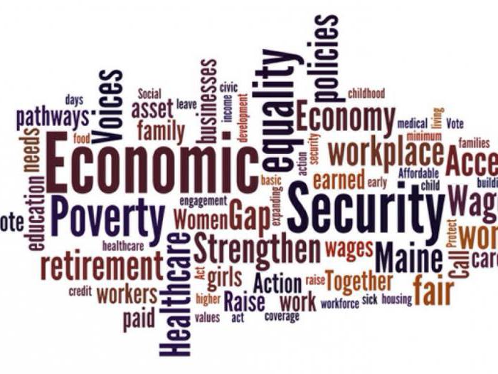 экономические индикаторы экономической безопасности