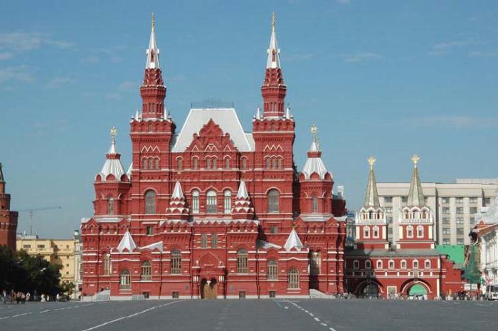 музеи москвы в которых нужно обязательно побывать