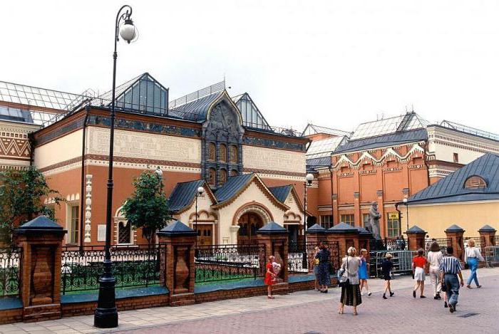 музеи москвы список