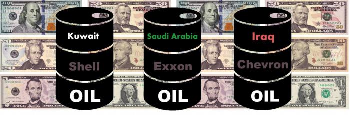 кому выгодно падение цен на нефть