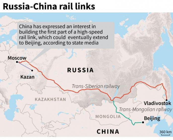 скоростная железная дорога москва пекин на карте