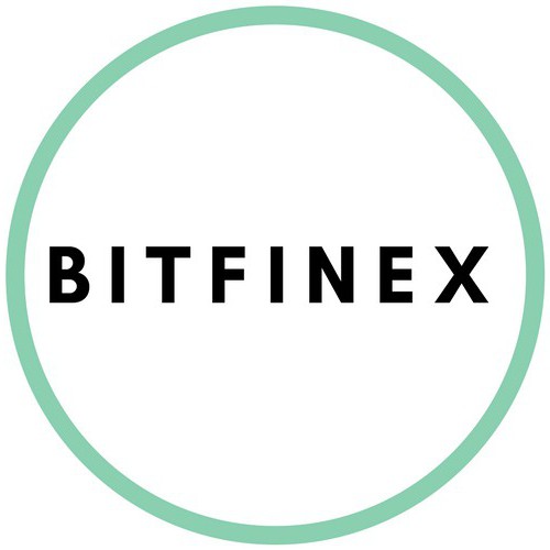 bitfinex com отзывы