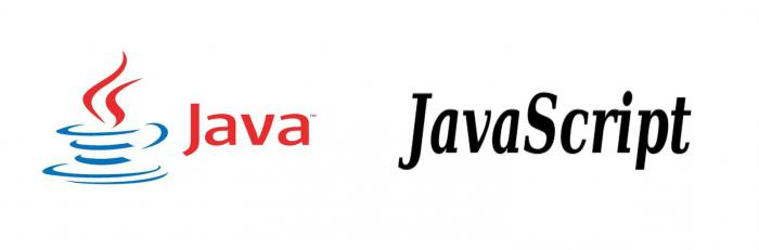 функции javascript