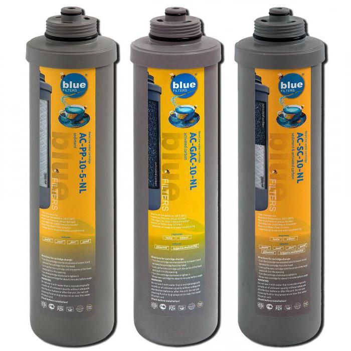 фильтры для очистки воды bluefilters 