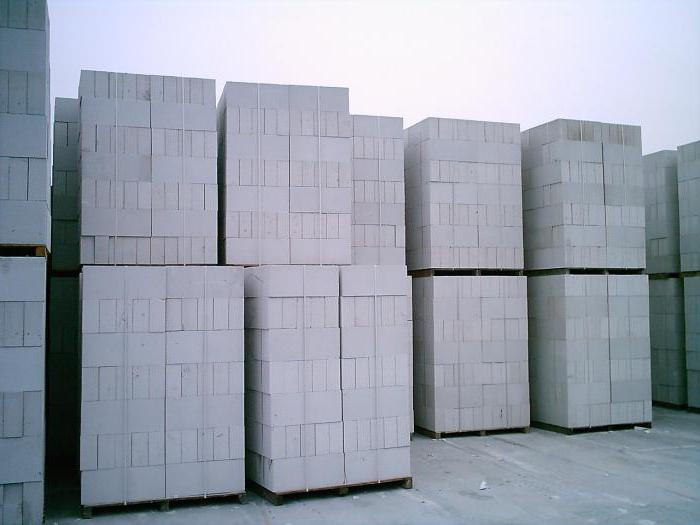 ячеистый бетон блоки цена 