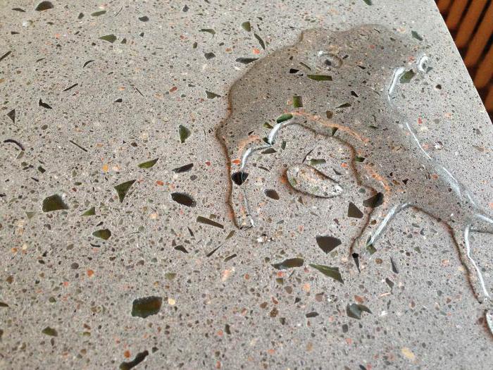 обеспыливающая пропитка для бетона виды 