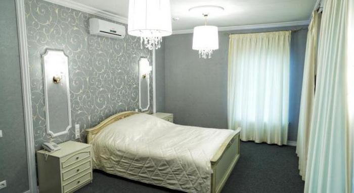 Лучшие недорогие гостиницы Ярославля