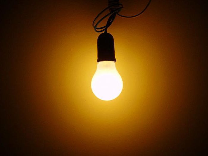 светильники для светодиодных лампочек