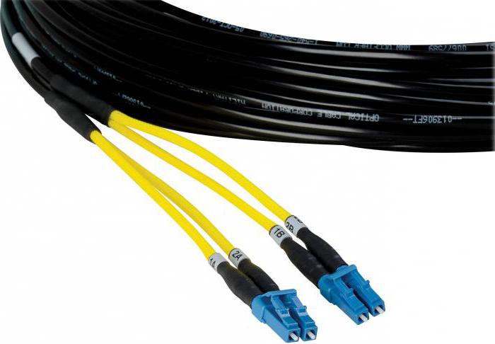 типы кабелей связи