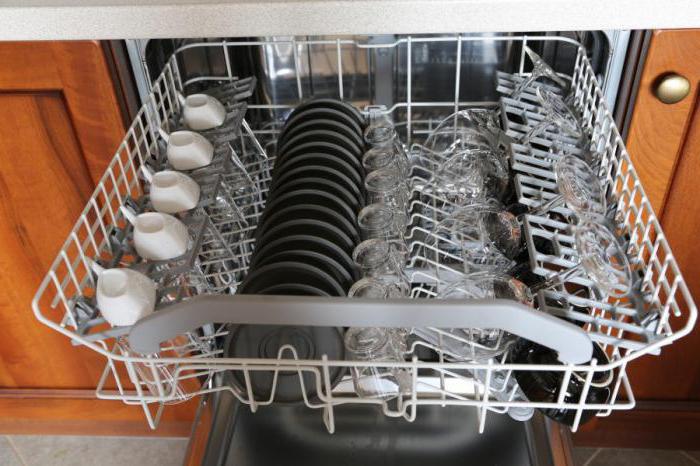 программы посудомоечной машины