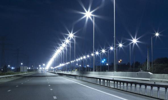 светильники для индустриальных помещений