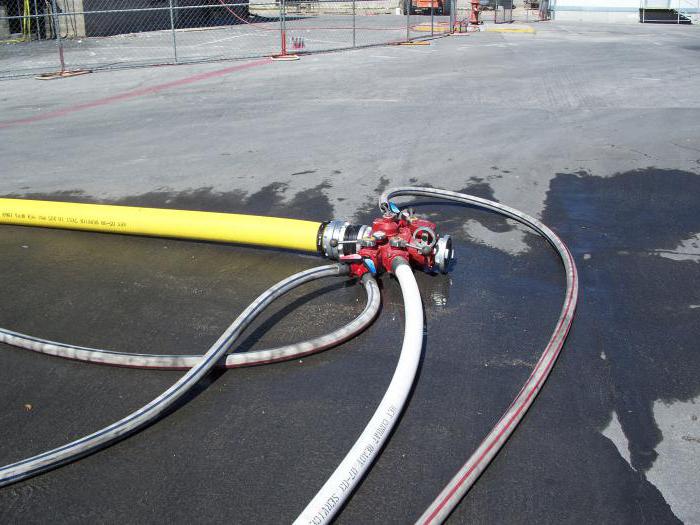 пожарная безопасность водопровода