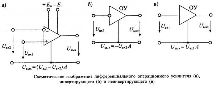 схема неинвертирующего усилителя на операционном усилителе 