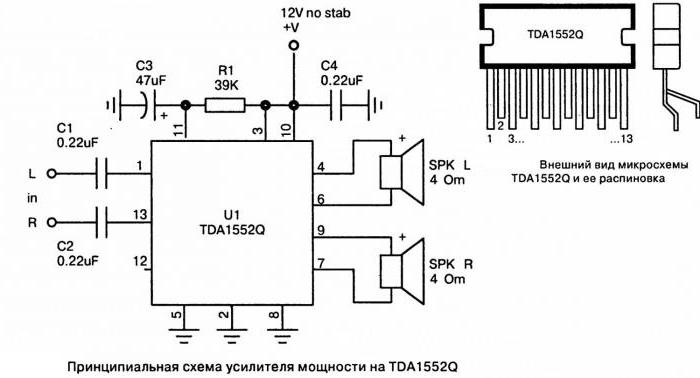 унч своими руками