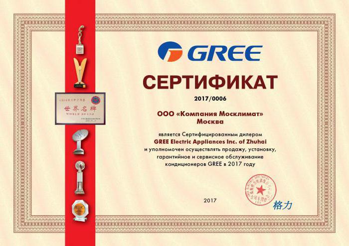 кондиционер gree инструкция для пульта 