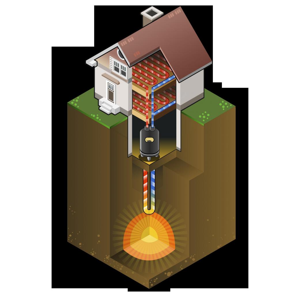 геотермальное отопление дома