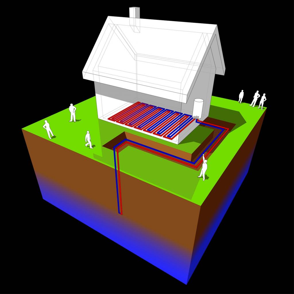 как сделать геотермальное отопление дома своими руками